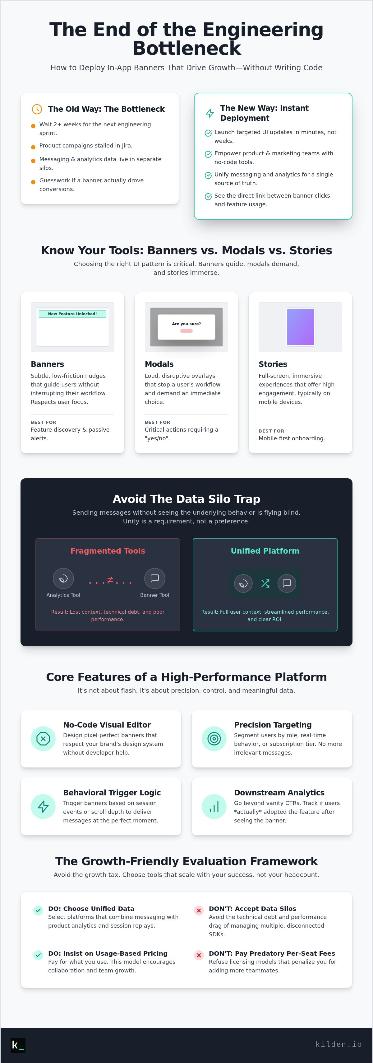 In-app banner tool